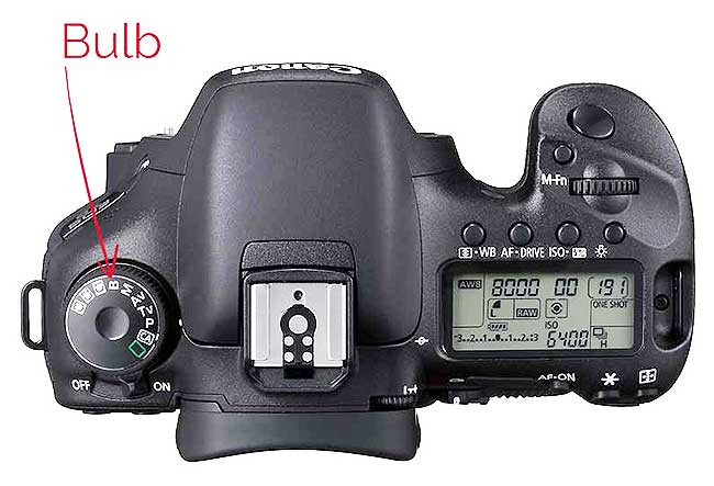 چگونگی انتخاب سرعت شاتر در دوربین‌های عکاسی دیجیتال